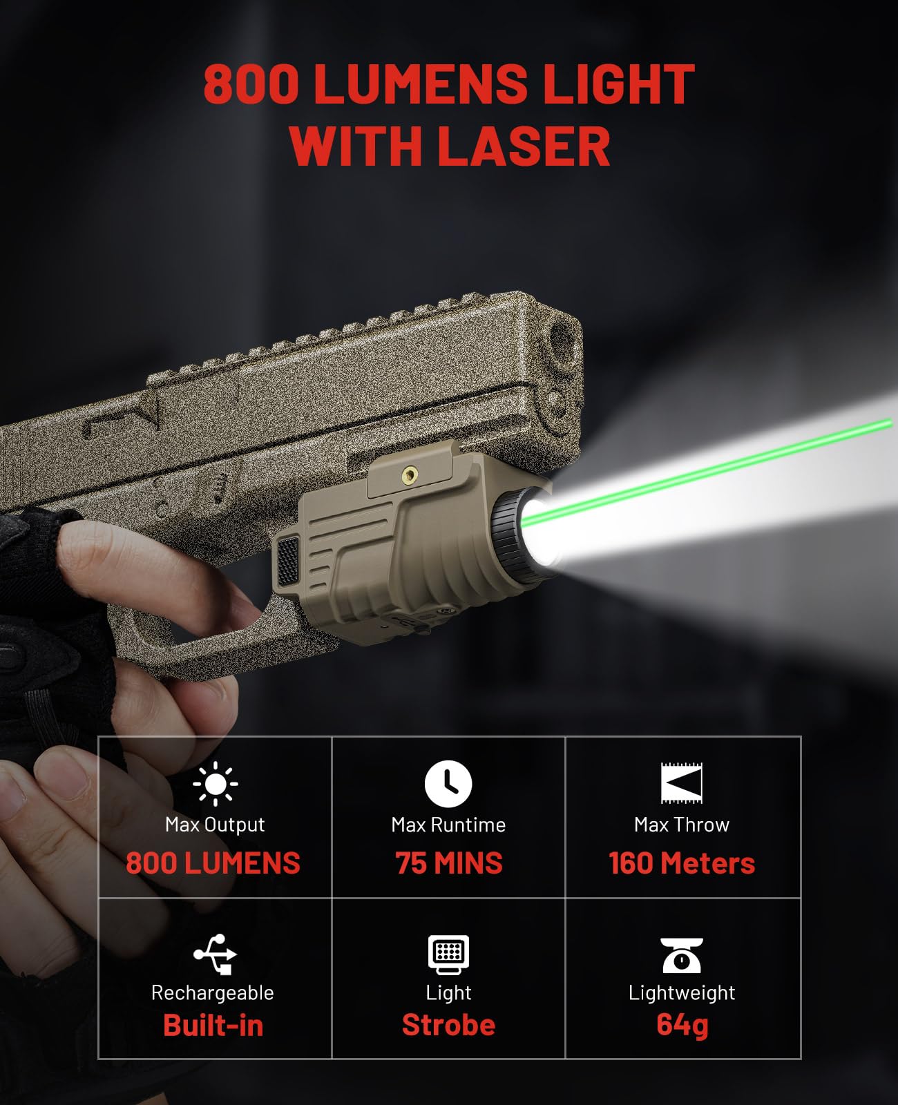 EZshoot Flashlight Pistol Ligh - Industrial Green Laser recension och pris