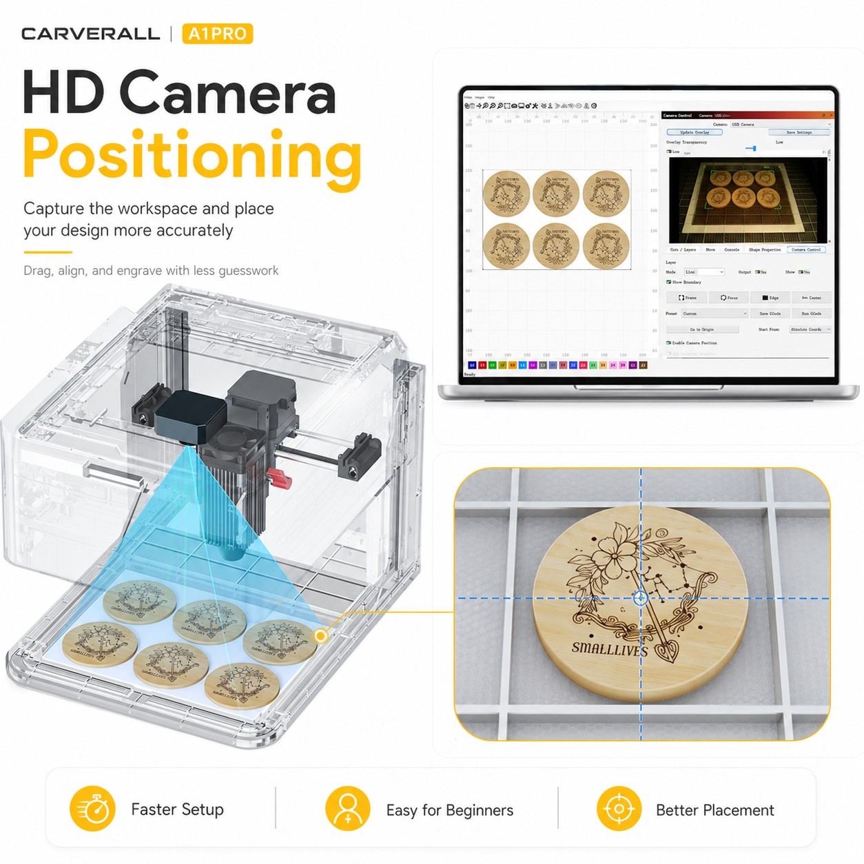 Carverall A1 Pro Laser Engravi - Industrial Laser Systems recension och pris