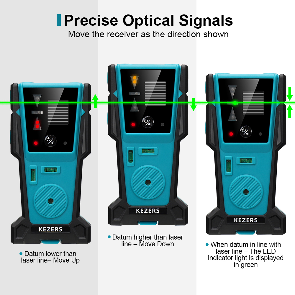 KEZERS Red Green Laser Level R - Industrial Green Laser recension och pris