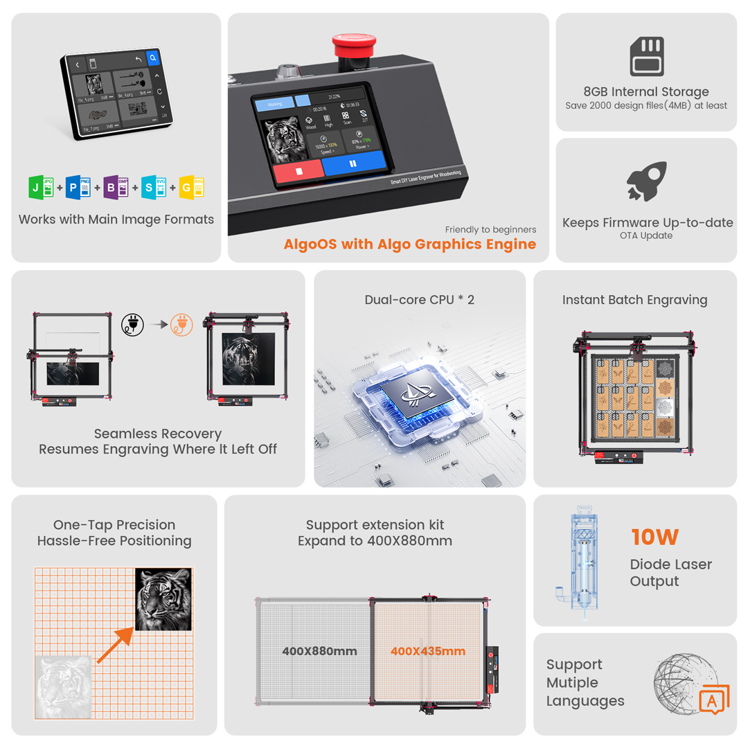AlgoOS Control Smart High Powe - Industrial Laser Solutions recension och pris