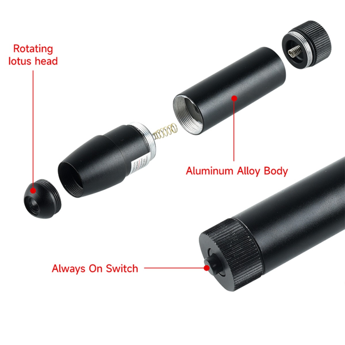 Tactical Red Green Dot Laser S - Industrial Green Laser recension och pris