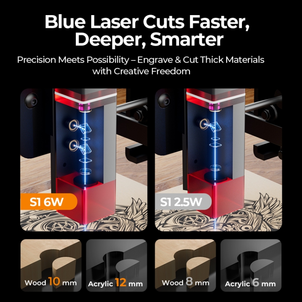 ACMER S1 Mini Laser Engraving  - Acrylic Cutting Machine recension och pris