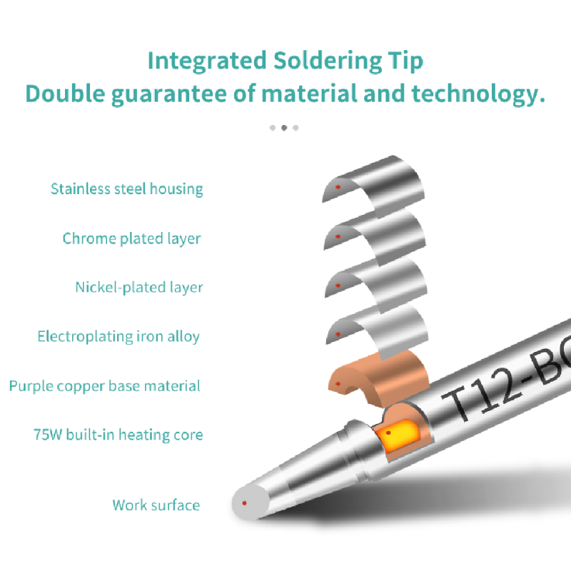 5pcs/1pc T12 Series Integrated - Industrial Laser Soldering Iron recension och pris