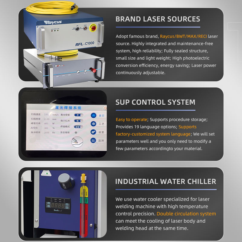 4 in 1 Double Wire Feed Laser  - Industrial Laser Welder recension och pris